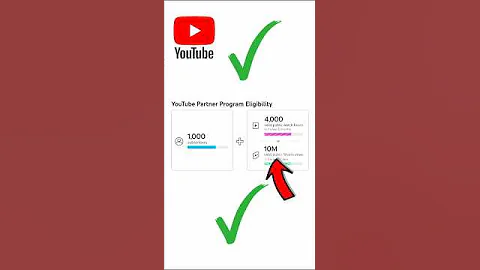Youtube channel monetize kab hoga 🤩 #channel #monetize #shorts