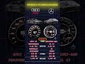 ⚡ R8 V10 vs AMG SL63 🏁 Drag Battle!