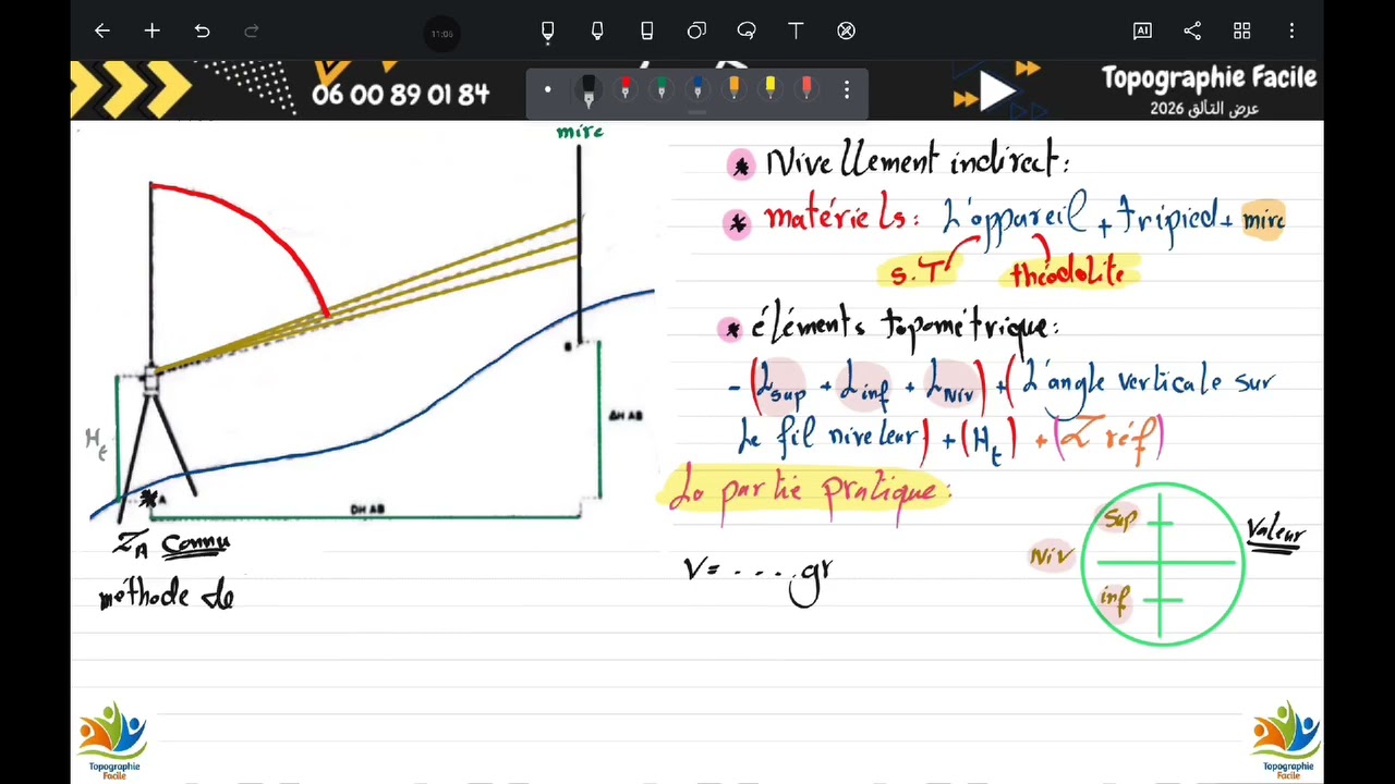 Nivellement indirect بأبسط طريقة 