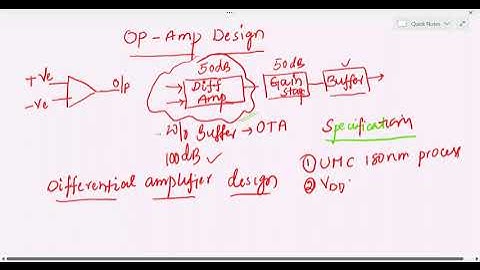 Analog IC Design-Op Amp Design-2