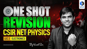 Electronics  | One Shot Series | CSIR NET Dec 2025