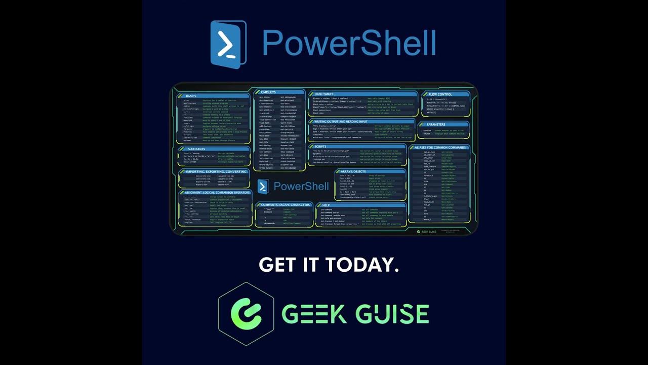 Powershell Cheat Sheet Desk Mat - YouTube