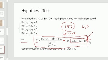 Compare Two Means Independent Samples (part 1)