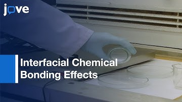 Effects-TiO2-SiO2 Composites: Photocatalytic NOx Abatement Performance