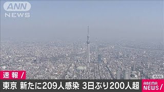 東京で新たに209人感染　3日ぶり200人超え(2020年11月3日)
