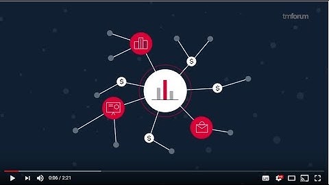 TM Forum Open APIs Overview - animated video
