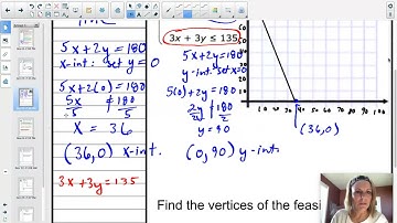 VIDEO 3.4a (Linear Programming Problems)