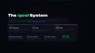 Hermes Agent Workflow — The Production Setup Nobody Shows