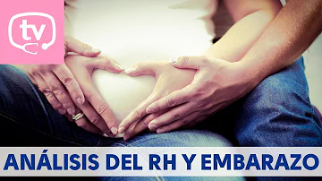 ¿Qué significa Rh?