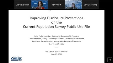 Improving Disclosure Avoidance Procedures on the Current Population Survey Public Use File