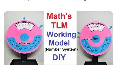 Maths TLM Working Model (Number system)DIY