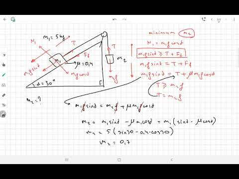Dynamics. Friction Force.