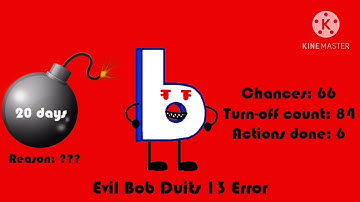 I updated the thumbnails and screenshots of “Bob Duits 13 Error”