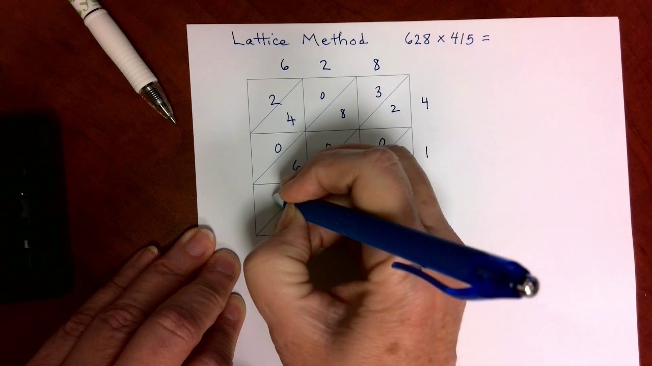 Unit 2 Lattice Method YouTube unit-2-lattice-method-youtube