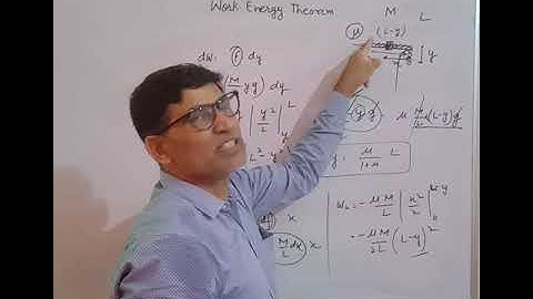 Solving Hanging Chain  problem (By J.S.B.)