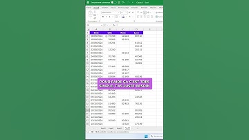 Remplir facilement les cellules vides Excel