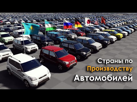 Страны по Производству Автомобилей в Год