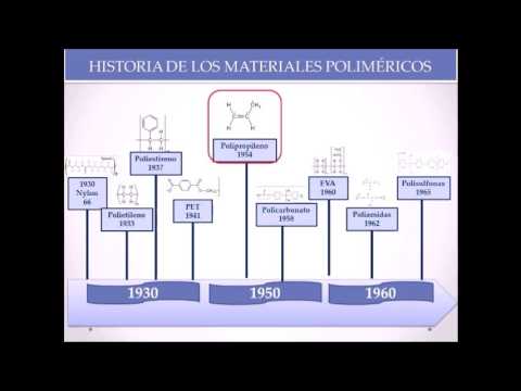 Vídeo: XLPE: Què és? És Millor Que El Polipropilè I El Metall-plàstic? Vida útil I Altres Característiques