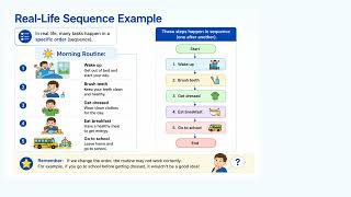 Edexcel International GCSE (9–1) Computer Science | Creating Algorithms | Complete Lesson