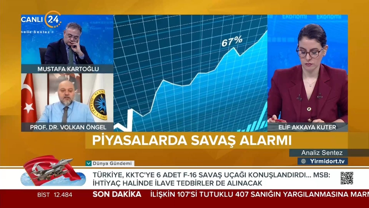 Analiz Sentez / Gündemin Analizi - 09 03 2026