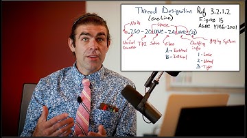 Print Reading: Thread Representation and Specification