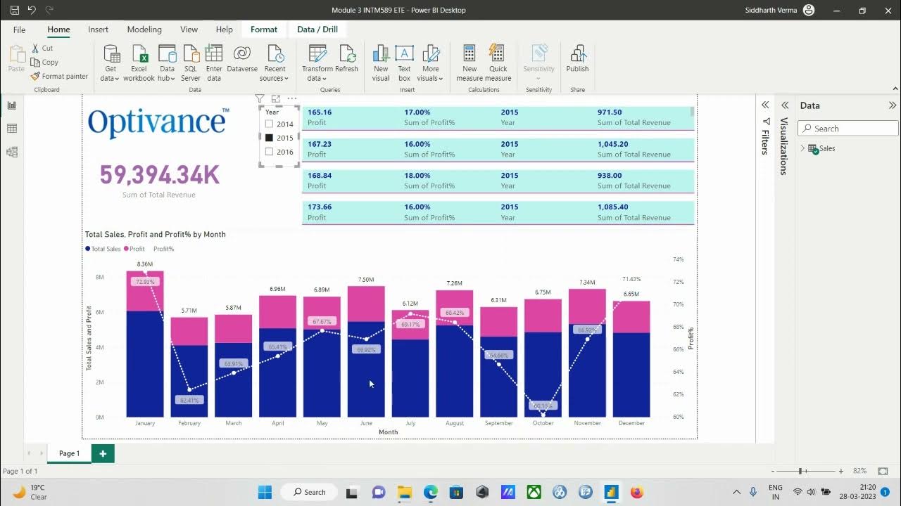 Data Visualization using POWER BI || Explanation || V2 - YouTube
