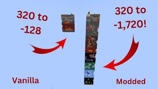 How to get 1720 block deep Minecraft worlds!