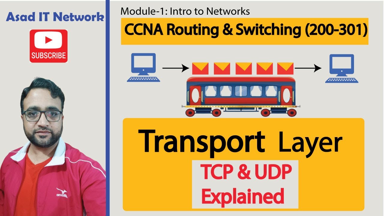 what is transport layer in Networking ? | TCP vs UDP | FREE CCNA 200 ...