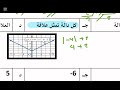 اختبار نهائي رياضيات ثالث ثانوي الباب الأول 
