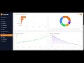 CRM | SOFTWARE | SAAS DEVELOPED