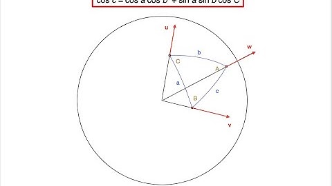 ASTR 503 - Class 2 - Video 2 - Fundamental Law of Cosines
