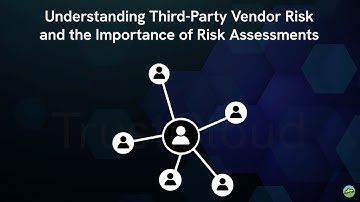 Understanding Third-Party Vendor Risk and the Importance of Risk Assessments