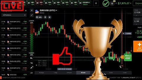 Iq option Live trading support break out strategy 5000$ Profit, Binary options trading