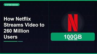 How Netflix Streams Video to 260 Million Users