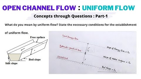 OPEN CHANNEL FLOW | UNIFORM FLOW | CONDITION FOR ESTABLISHMENT OF UNIFORM FLOW | QUESTION & ANSWER.