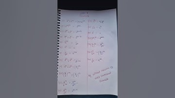 class 8 Exponents or Index important formula