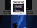 Embark is Still Adding So Many New Things🔥 - Arc Raiders