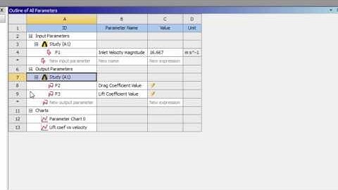 External Flow Around a Car Model in ANSYS AIM Student - Part 2