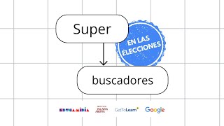 Superbuscadores en las elecciones - Español