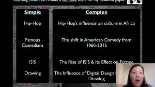 R.3 How to Refine Your Research Topic