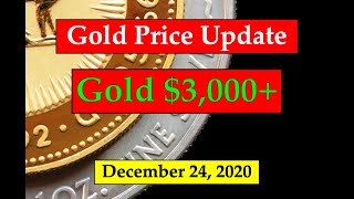 Gold Price Update - December 24, 2020 + Happy Holidays!