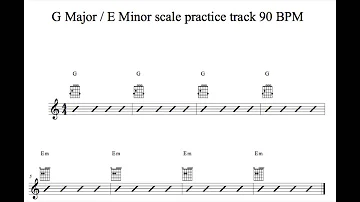 G Major Scale Practice Track - Tempo 90 BPM