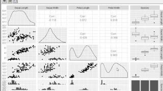 Exploratory Data Analysis with "ggpairs()"