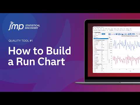 How to Build a Run Chart in JMP's Graph Builder (Quality Tool #1)