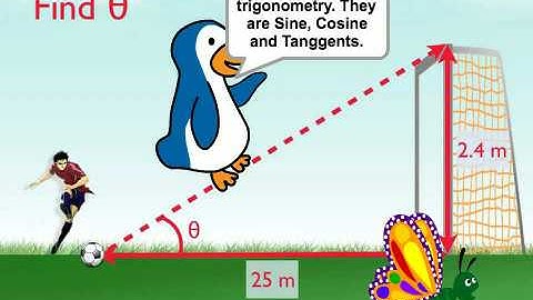 Trigonometry using scratch