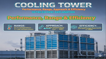Performance of cooling tower  Part 1 [Video Detailed explanation Range Approach and efficiency ]