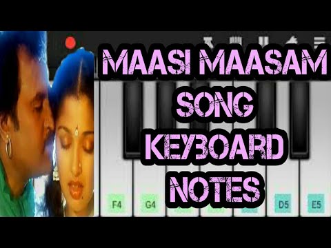 Maasi maasam song | Rajini | Ilayaraja | Keyboard notes | Dharmadurai | Piano notes | Wifi Musicz