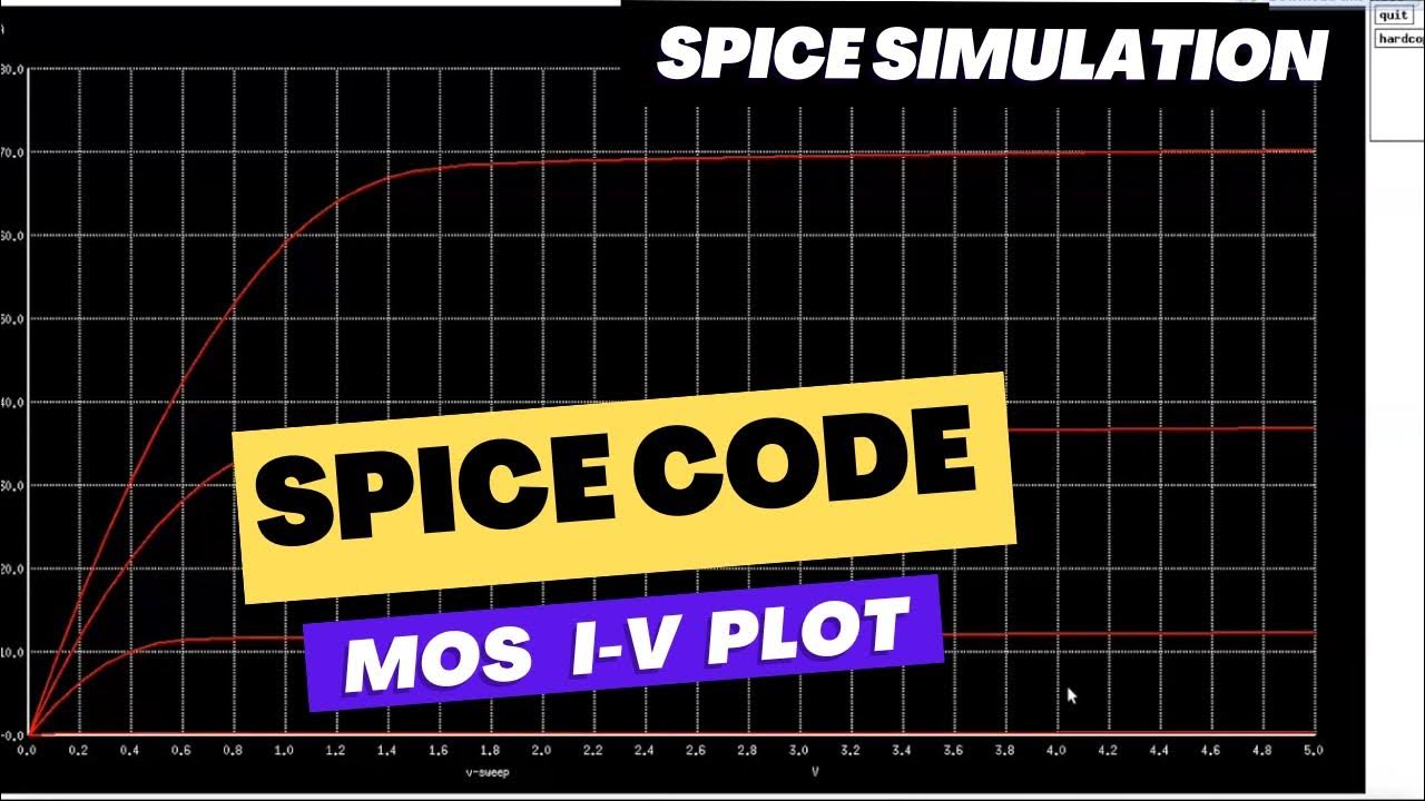 nMOS output characteristics using Spice NGspice Pspice LTspice 