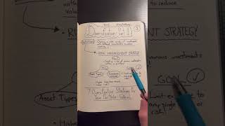 Diversification Series Part 1. What is Diversification