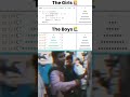 The boy #finalcodelab #computerscience #programming